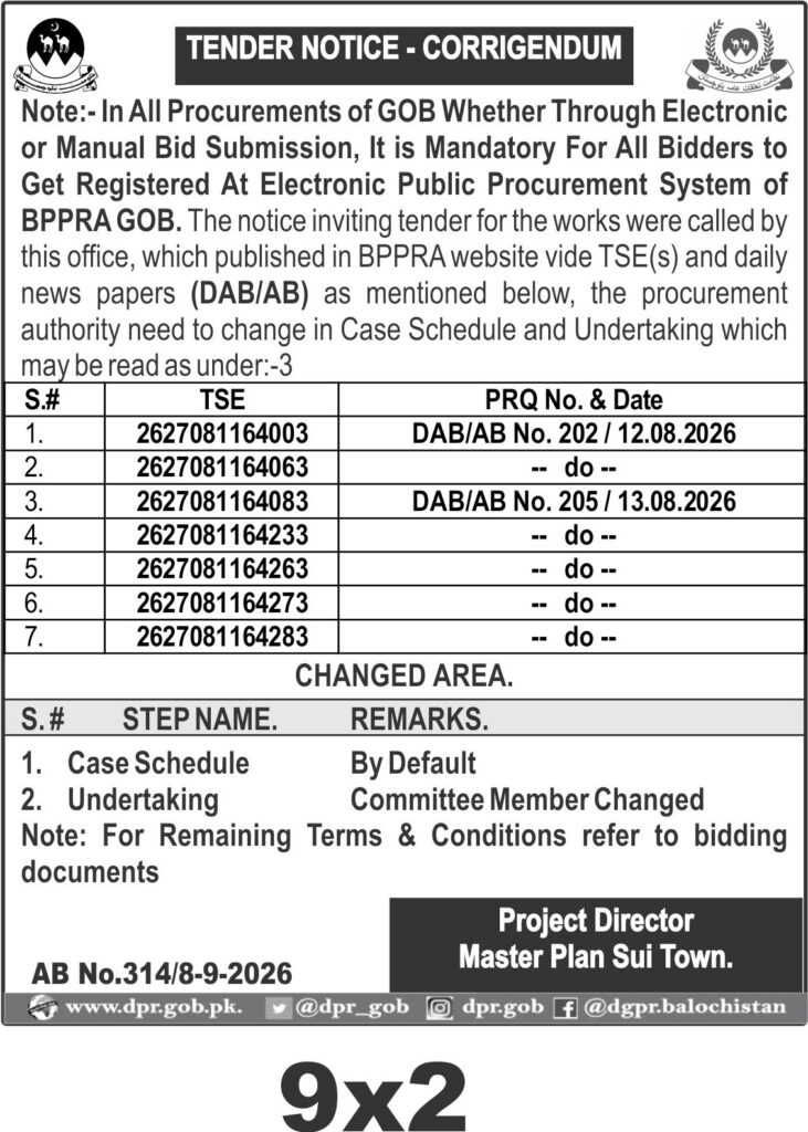 Tender Document