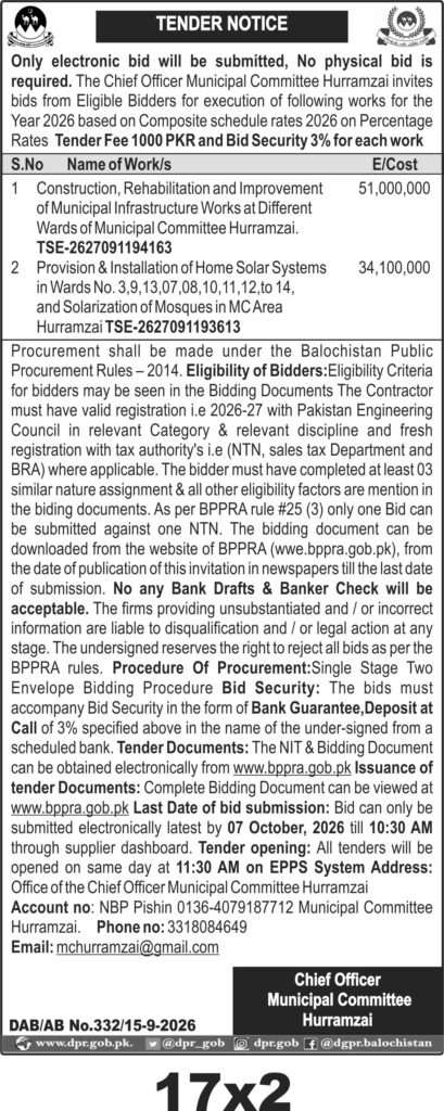 Tender Document