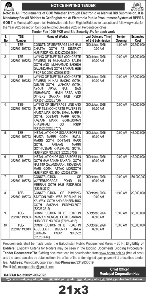Tender Document