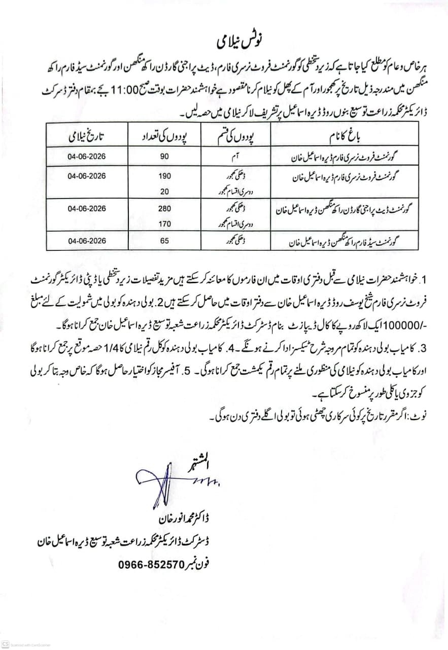 Tender Document