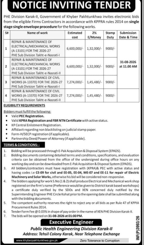 Tender Document